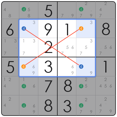 sudoku advanced techniques